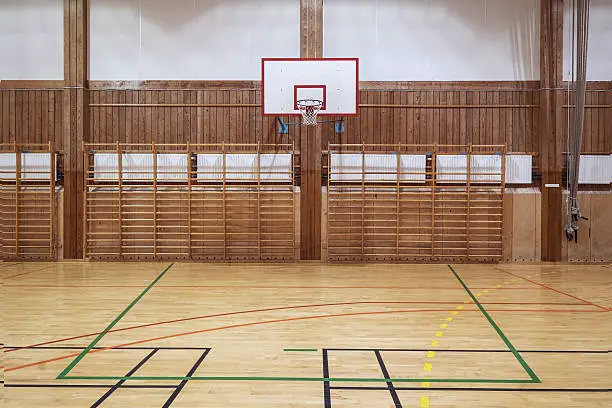 Cost to Build a Basketball Gym